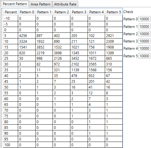 percent_patterns.png percent_patterns.png