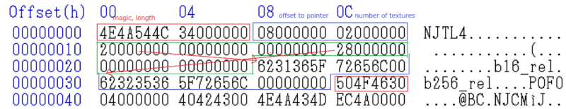 njtl_format.PNG