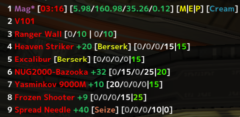 RAmar Gear.png