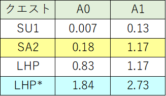 1678196743528.png 1678196743528.png