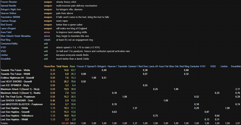 optimal_method_combination.png