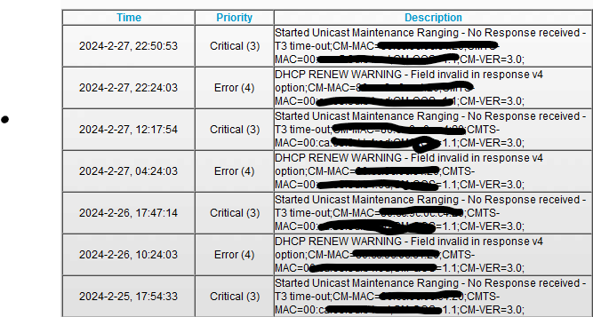 log failure.png