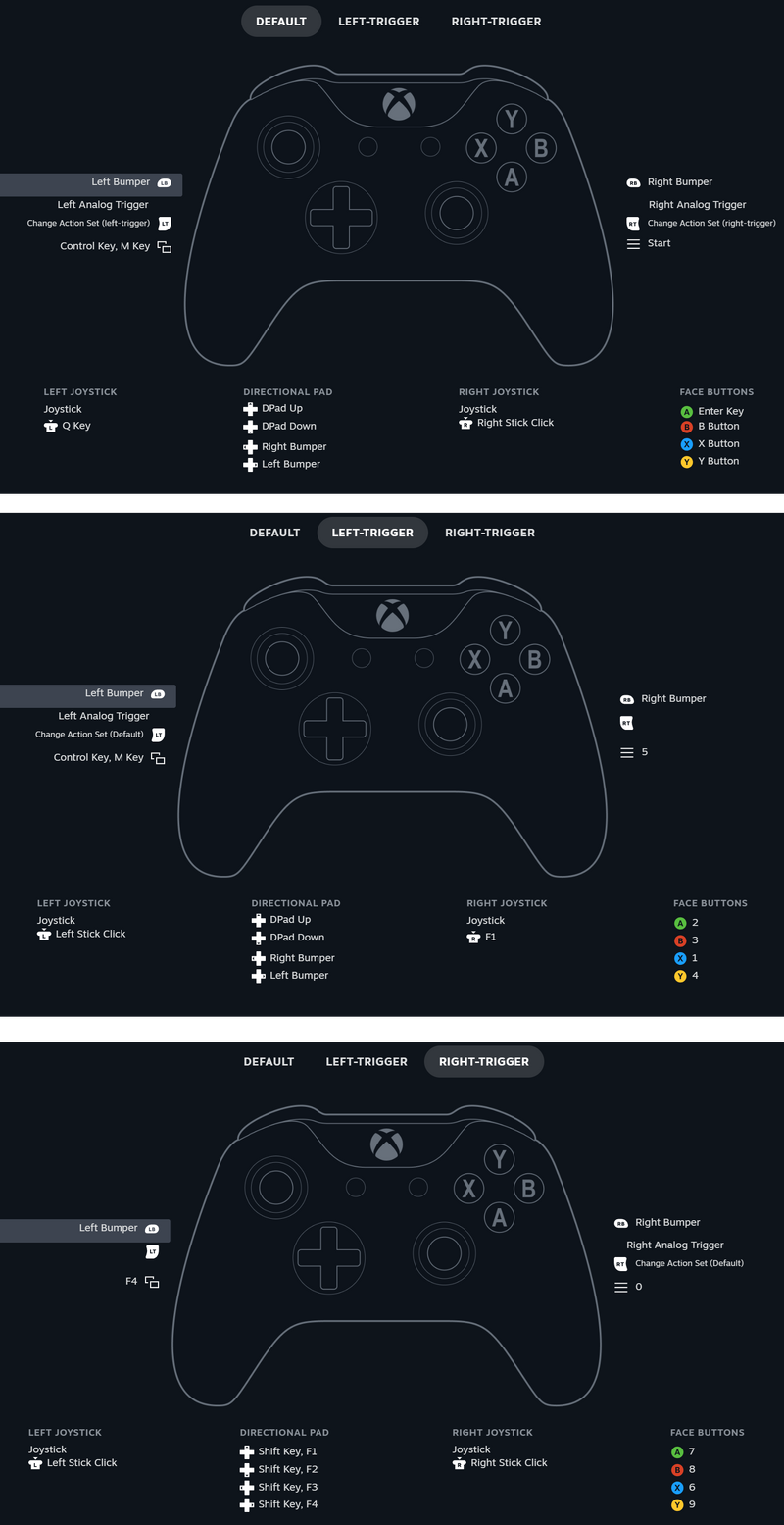 psobb steam controller layout.png