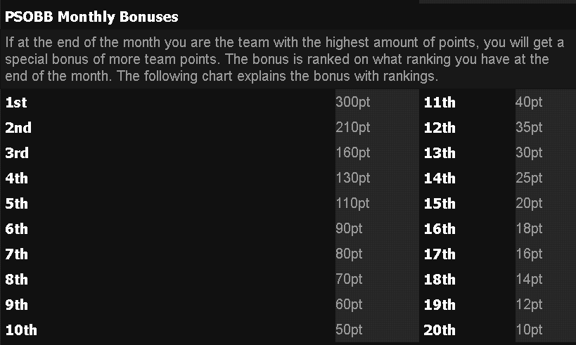 team points.png