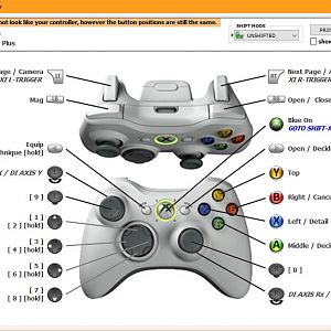 PSO BB : Controller Profiles for Pinnacle Game Profiler