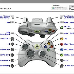 Shifted Layout : Profiles available here : https://www.pioneer2.net/community/resources/pso-bb-controller-profiles-for-pinnacle-game-profiler.3/