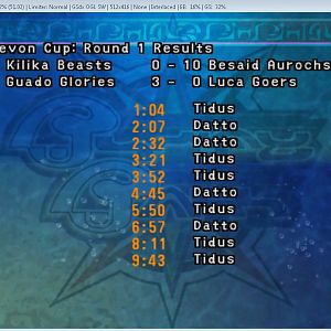 Keeping the OG Aurochs team