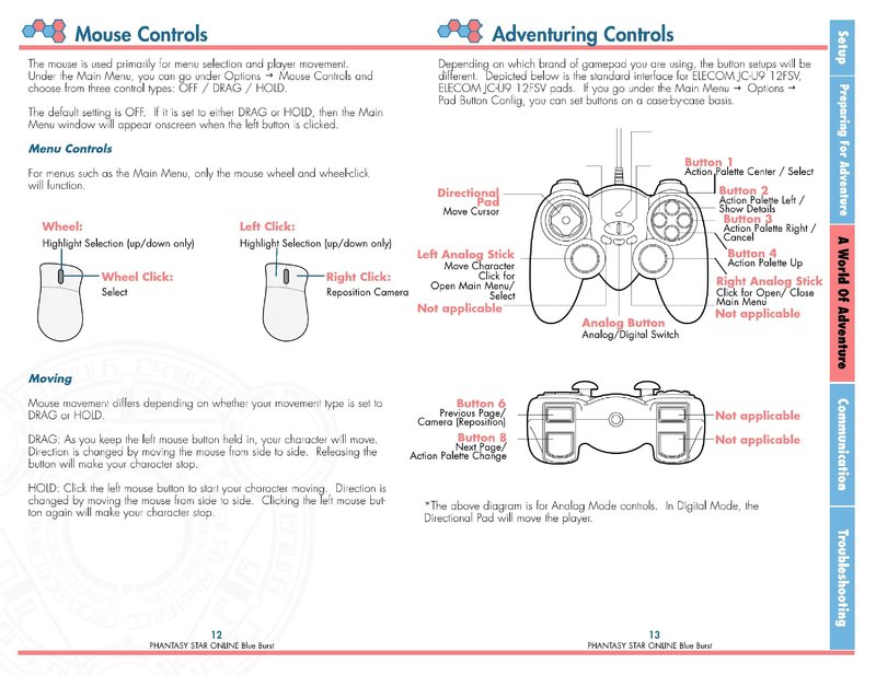 PSOBB Mouse & Gamepad Controller Settings (Game Controls)